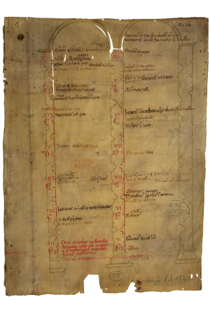 Seite eines mittelalterlichen Fragments, Symbolbild