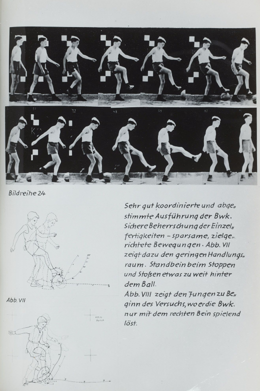 Abbildung aus der sportwissenschaftlichen Dissertation von Ernst-Günther Degel aus dem Jahr 1961, gezeigt werden Bewegungsabläufe beim Fussball als Fotoreihe und als Zeichnung, dazu eine Beschreibung der Bewegungen