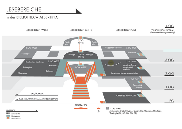 Orientierungsplan Bibliotheca Albertina Stand Dezember 2022